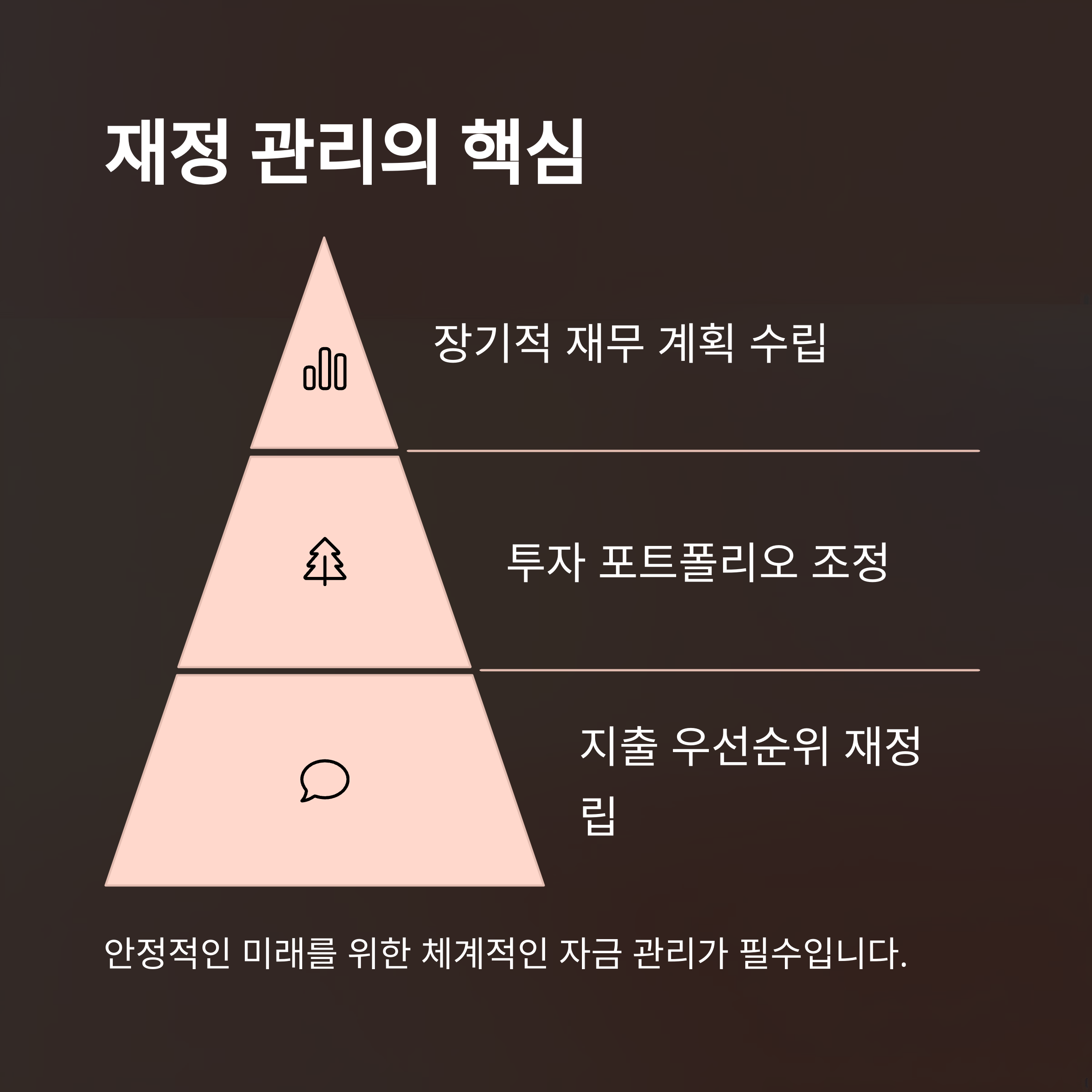 퇴사 후 인생 계획, 마흔 이후에도 성공하는 방법