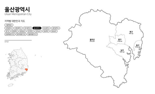 울산 부동산시장