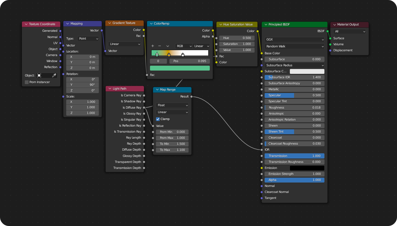 blender3d