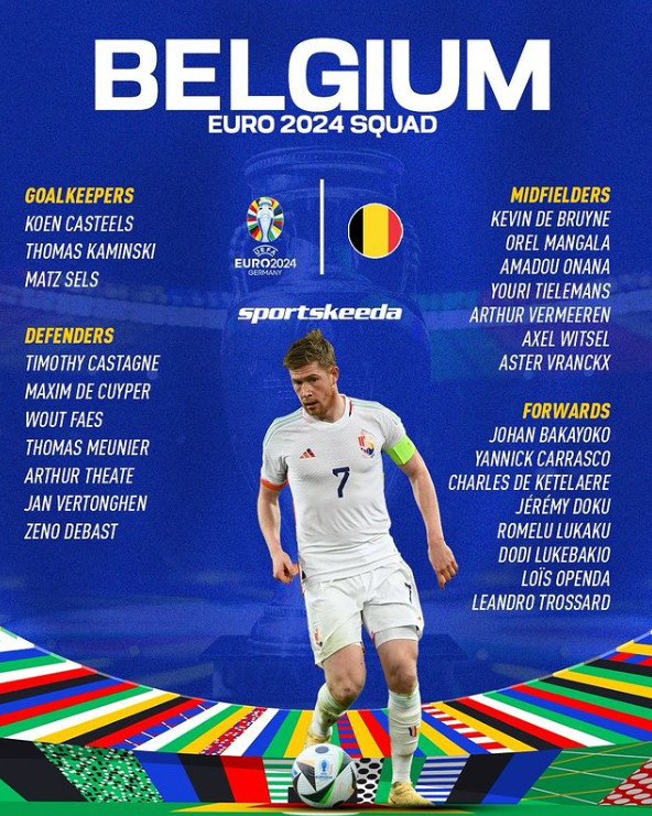 유로 2024 E조 대표팀 명단 일정 승부예상 상대전적 무료 중계