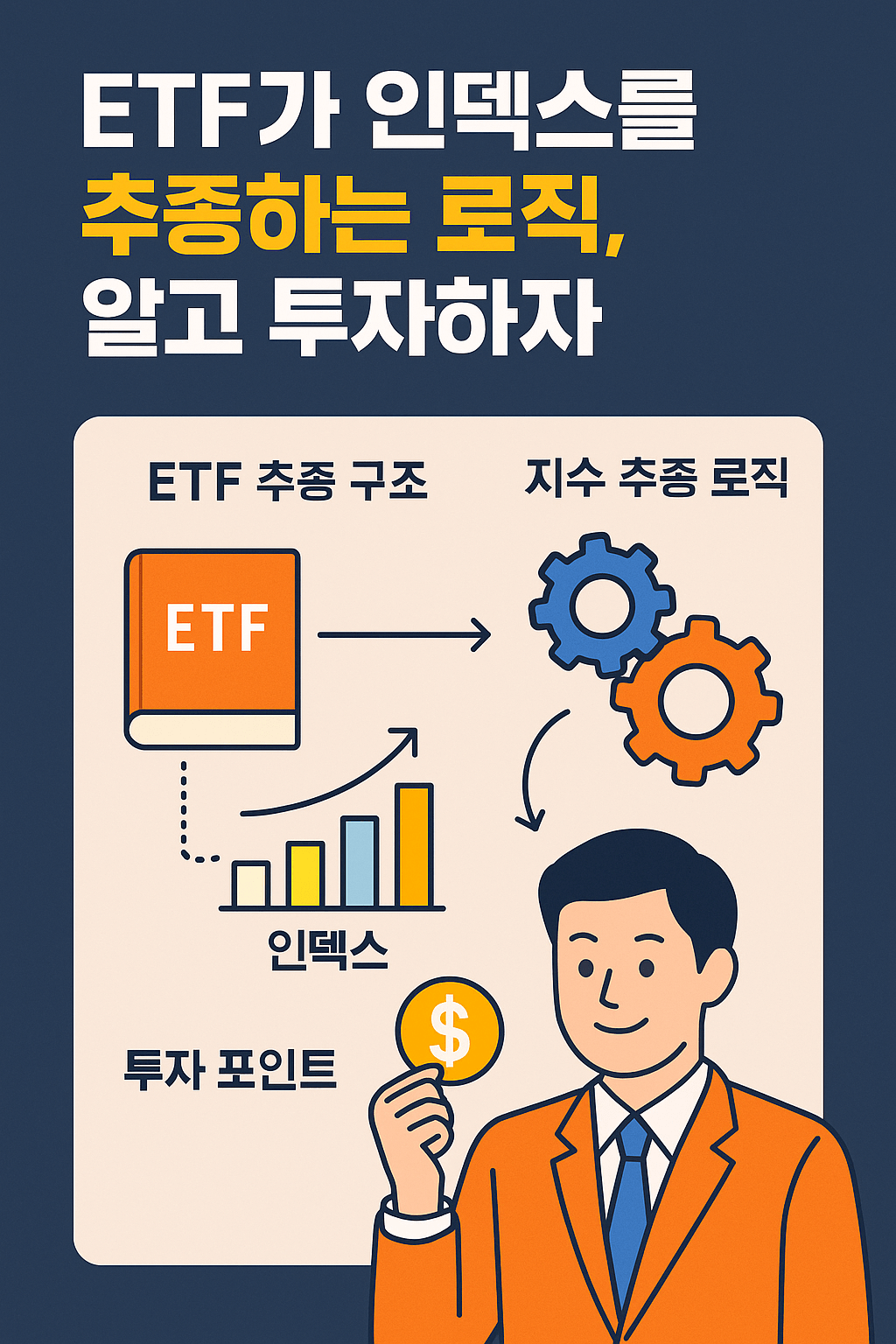 ETF가 인덱스를 추종하는 로직, 알고 투자하자