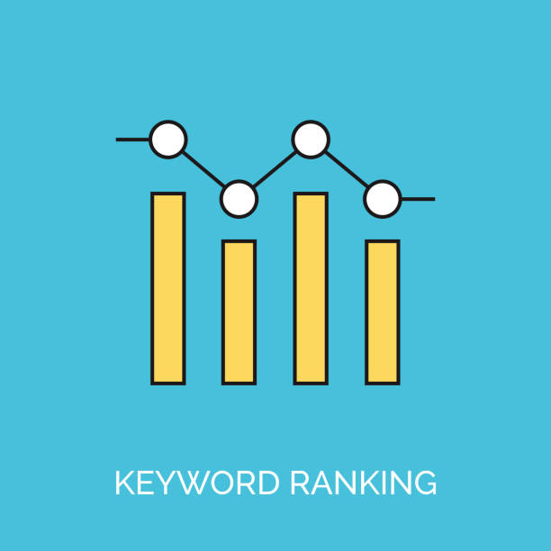 검색량과 경쟁도를 분석해 키워드를 선택하는 전략 도표