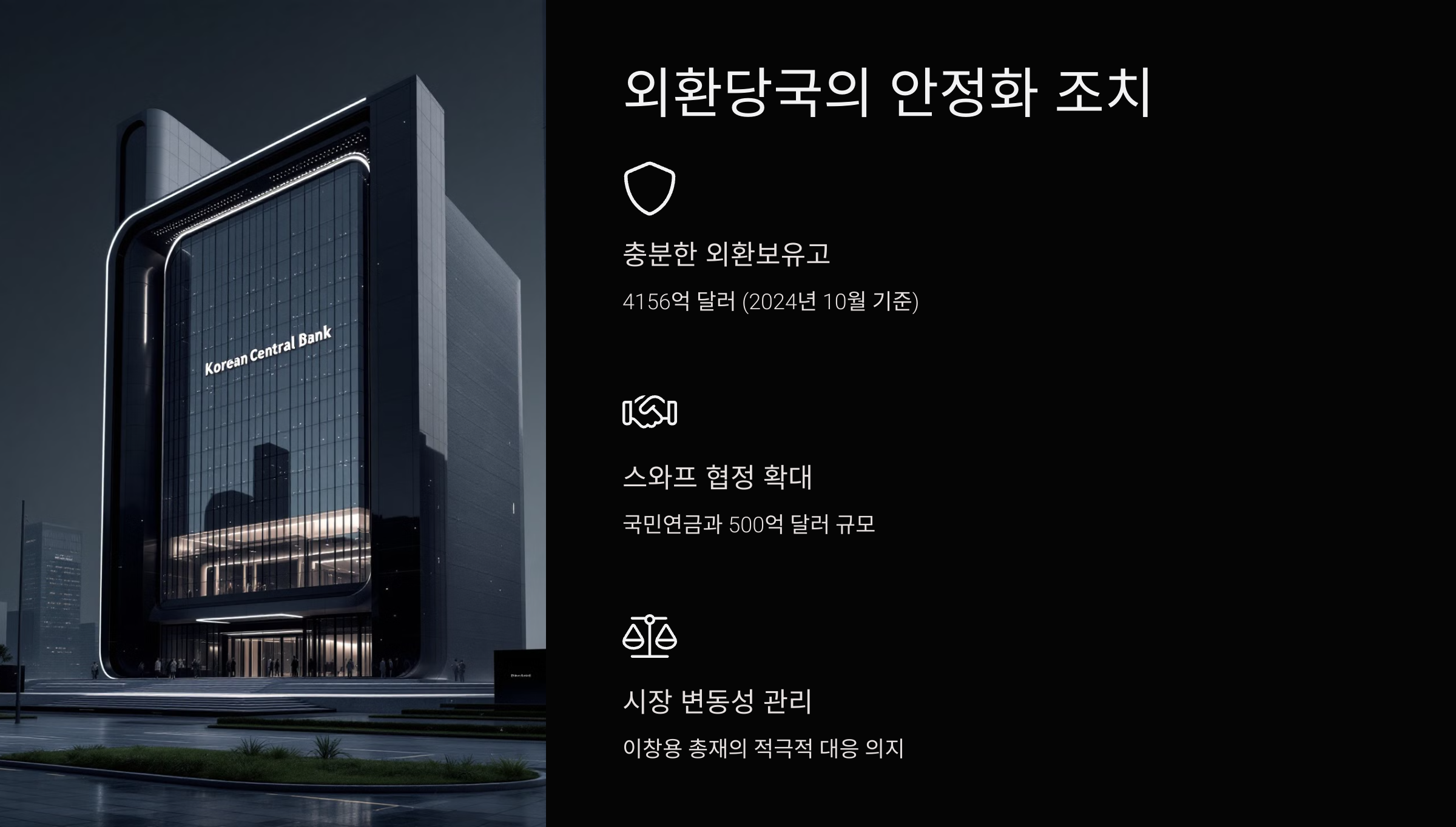 원달러환율