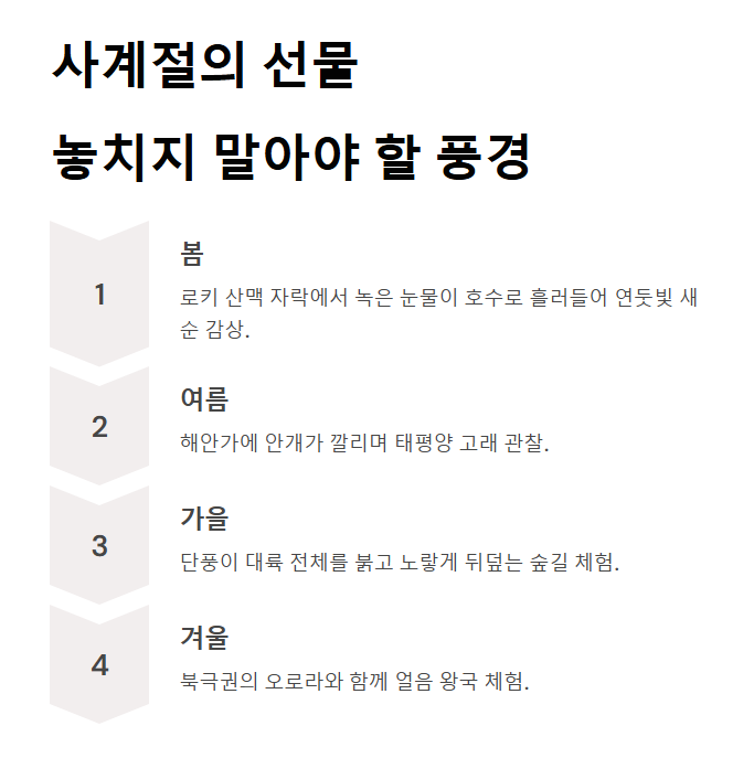 캐나다 자연 여행지 - 로키부터 북극 빙원까지, 지구 위 가장 거대한 야생