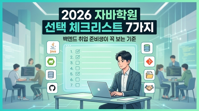 2026년 자바학원 선택 체크리스트 7가지를 주제로 한 블로그 썸네일 이미지. 노트북을 사용하는 개발자 지망생과 체크리스트, 자바 및 백엔드 기술 아이콘들이 함께 배치되어 있다.