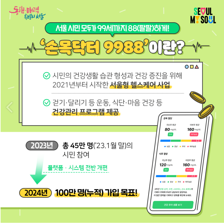 손목닥터 9988 신청방법 및 사용법 (앱 다운로드)