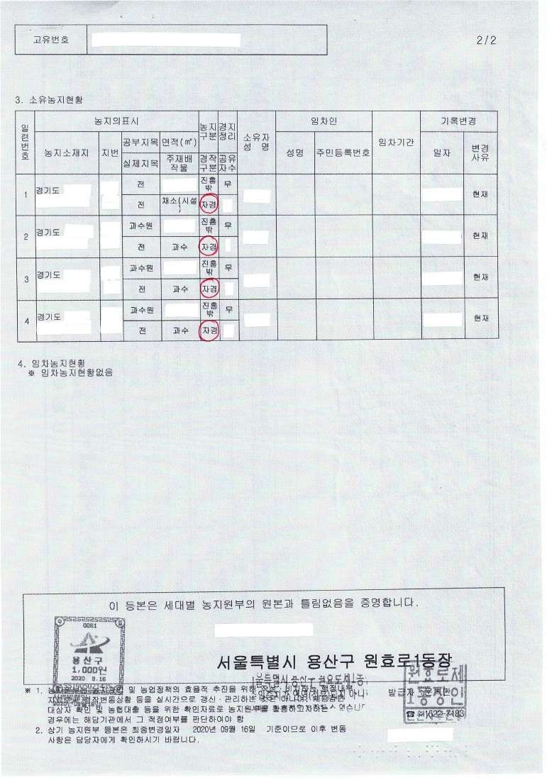 농지원부와 농지대장