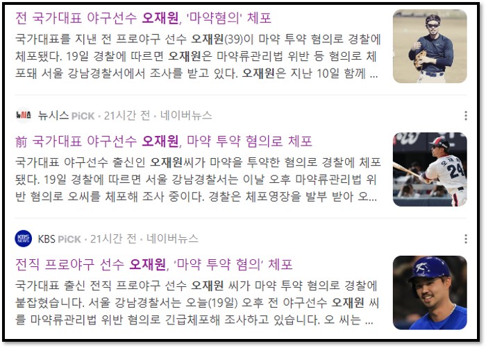국가대표를 지낸 전 프로야구 선수 오재원(39)이 마약 투약 혐의로 경찰에 체포됐다.

19일 경찰에 따르면 오재원은 마약류관리법 위반 등 혐의로 체포돼 서울 강남경찰서에서 조사를 받고 있다.

오재원은 지난 10일 함께 있던 여성의 신고로 한 차례 마약 혐의 조사를 받았지만&#44; 혐의를 강력히 부인한 것으로 알려졌다. 당시 마약 간이 시약 검사에서도 음성이 나왔고&#44; 경찰은 오재원을 귀가시켰다.