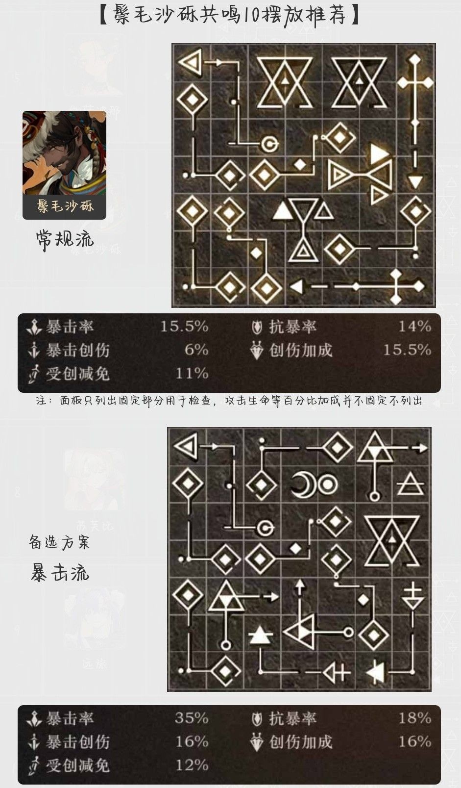 샤먼 공명