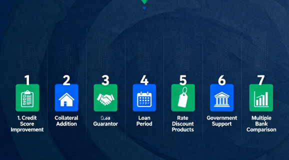 개인사업자 대출 금리 낮추는 7가지 방법