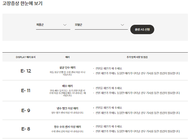 고장 증상 한눈에 보기