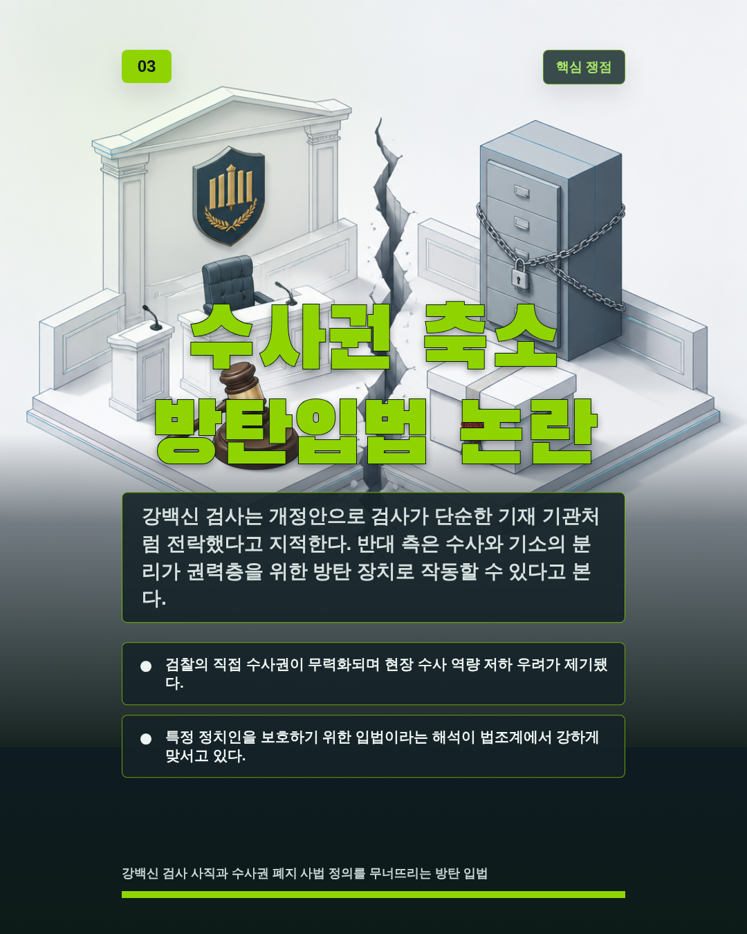수사권 축소 방탄입법 논란