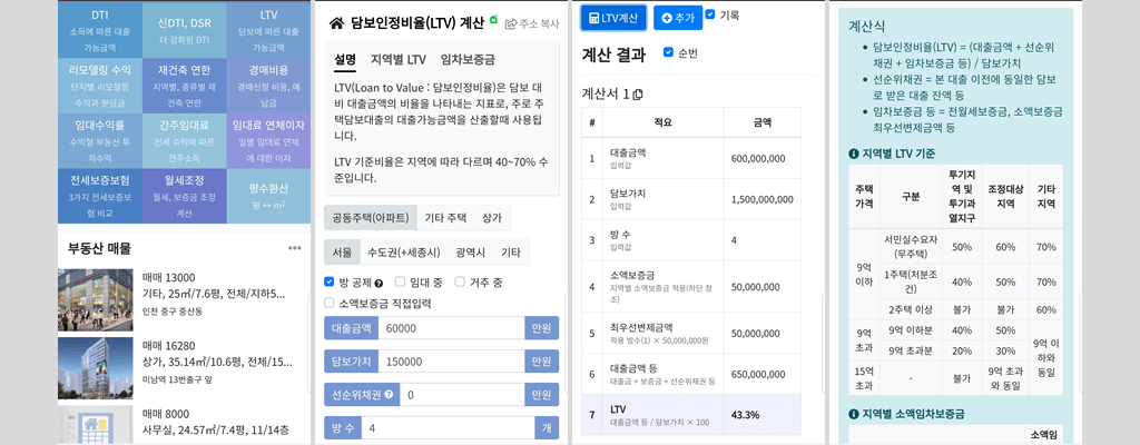 LTV 계산기 사용 예시