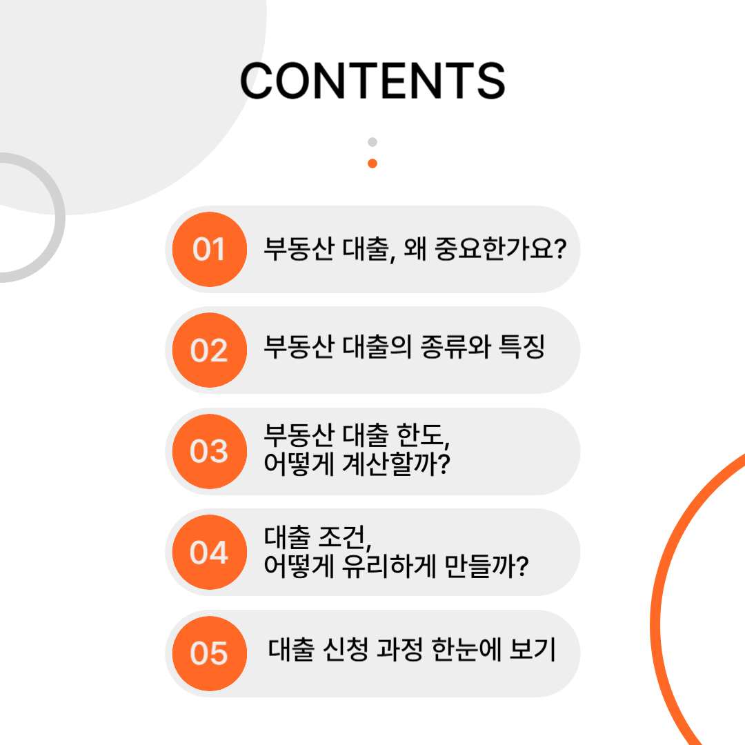 부동산 대출 조건