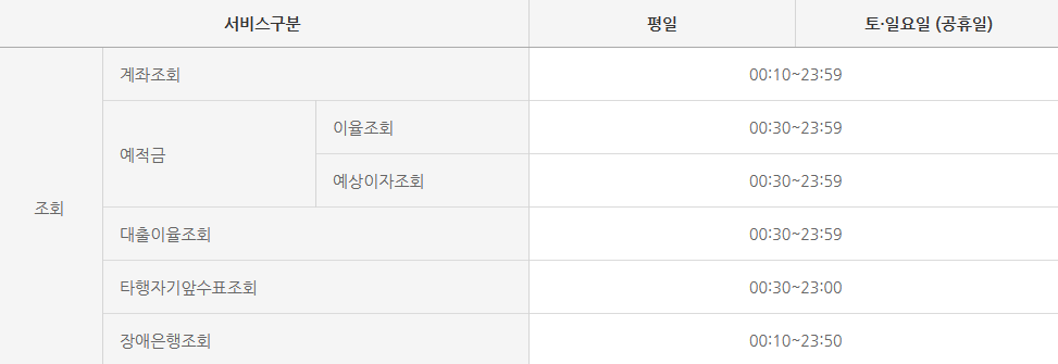 새마을금고시간