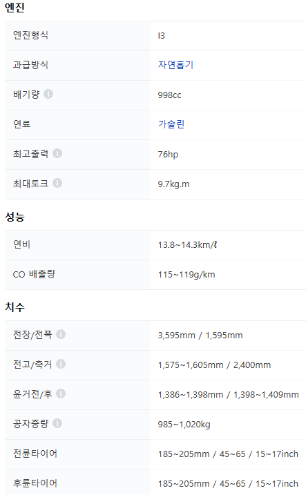 캐스퍼 가격 및 제원 정보 알아보기(디자인, 중고차 가격)
