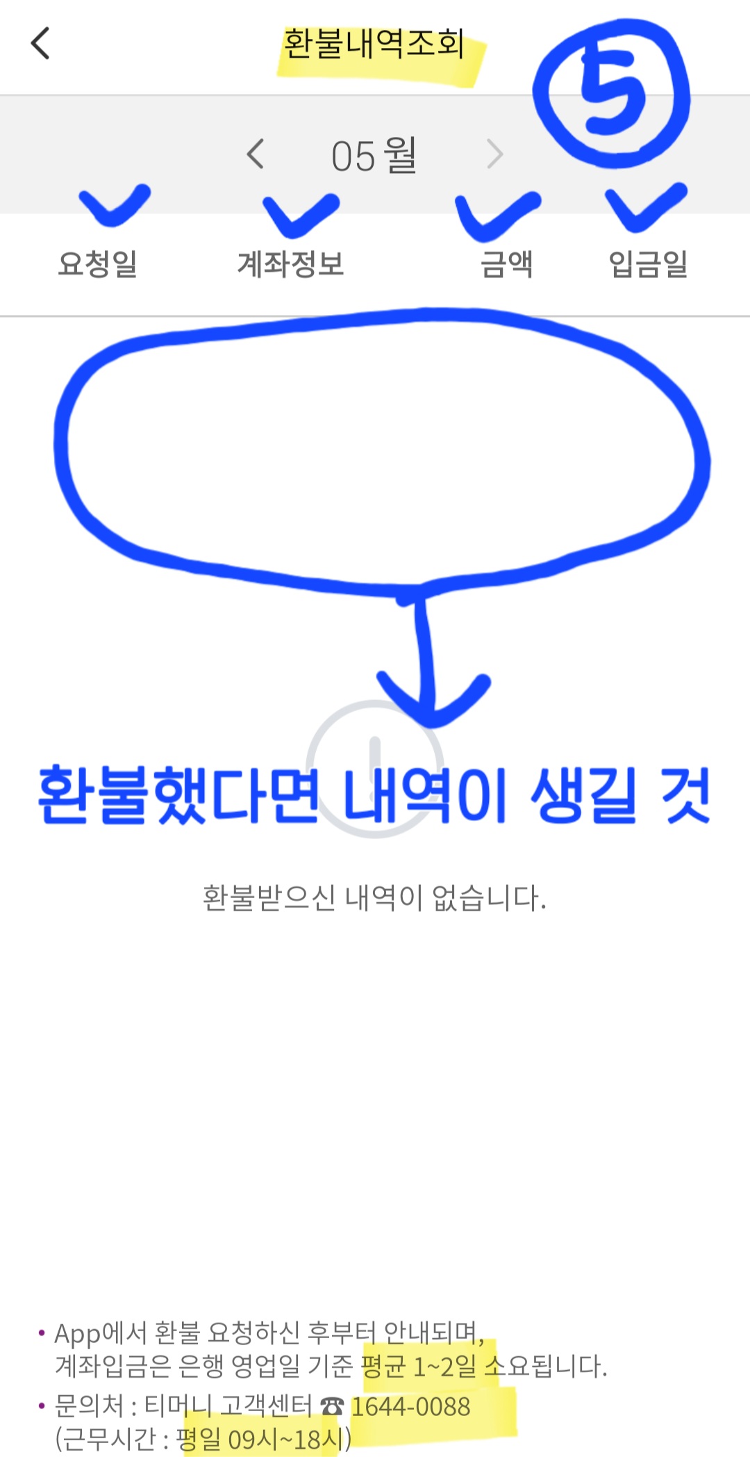 방법