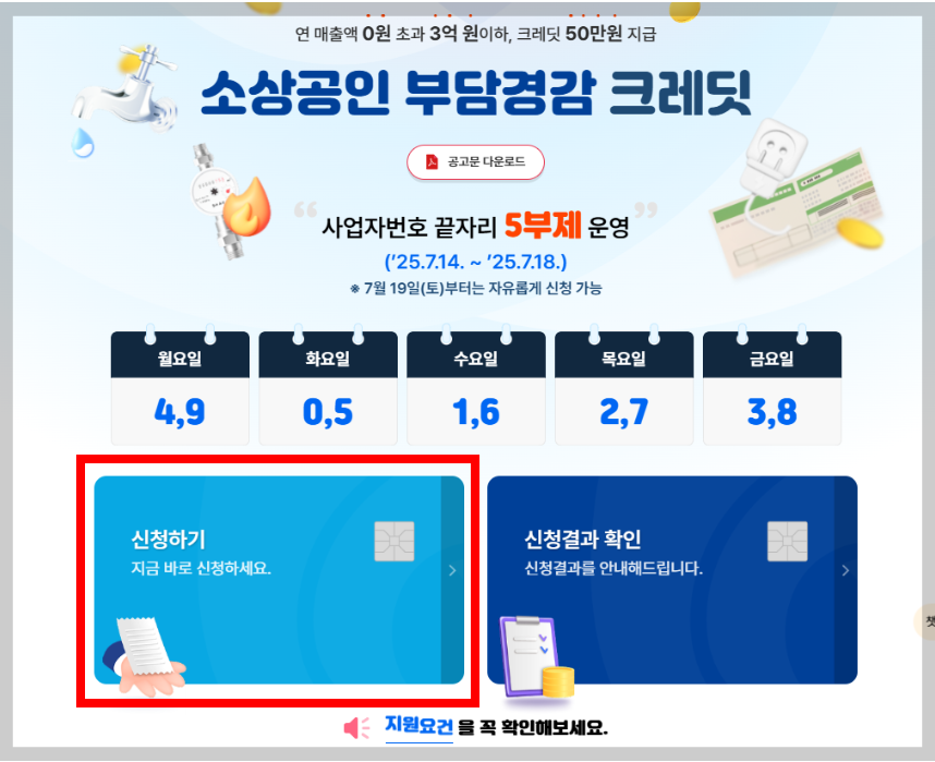 소상공인 부담경감 크레딧