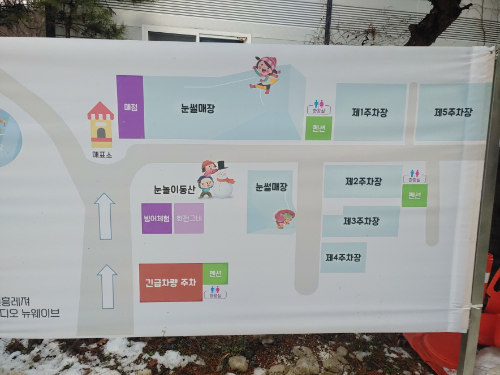 이용도