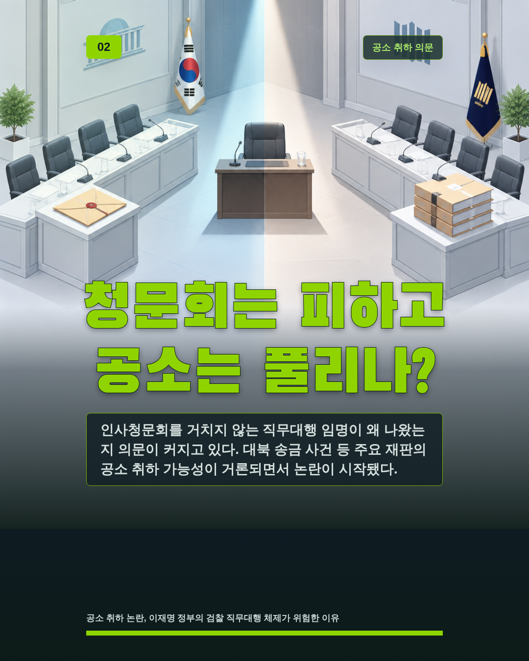 청문회는 피하고 공소는 풀리나?