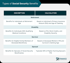 두루누리 노무제공자 고용보험료 지원사업 신청대상과 지원방법 정리