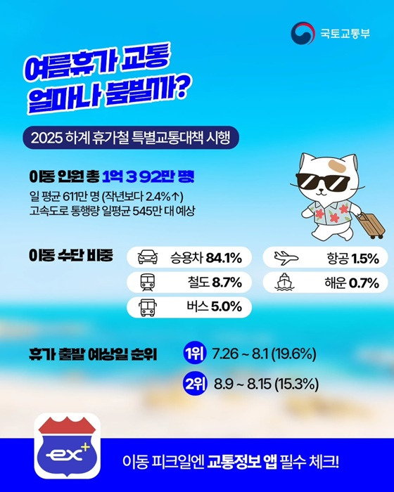 여름 휴가&amp;#44; 이제는 가볍고 편리하게! 2025 여름휴가 교통대책 총정리