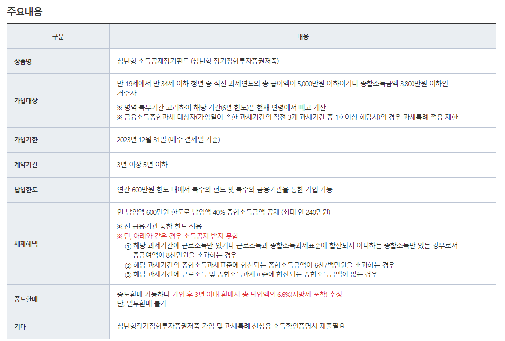 청년소득공제 장기펀드