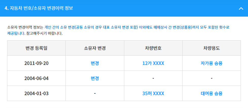 침수차량 구별법, 침수차량 조회 바로가기