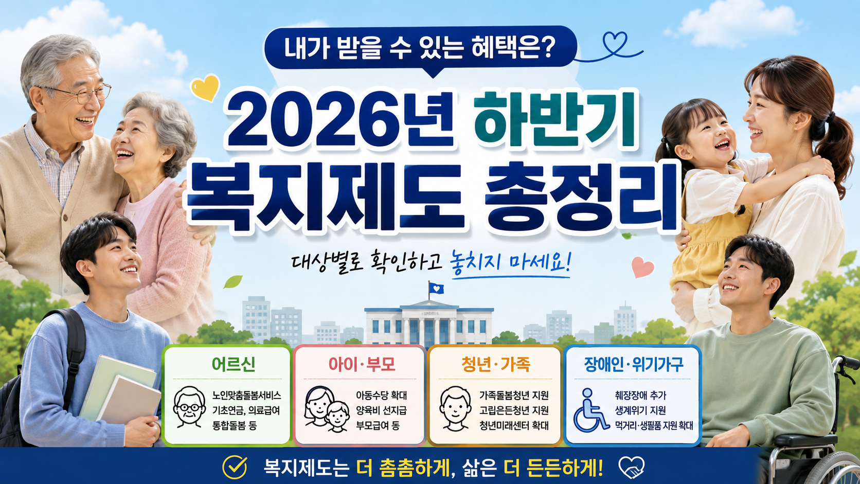 2026년&nbsp;하반기&nbsp;달라지는&nbsp;복지제도&nbsp;총정리 내가&nbsp;받을&nbsp;수&nbsp;있는&nbsp;혜택은?