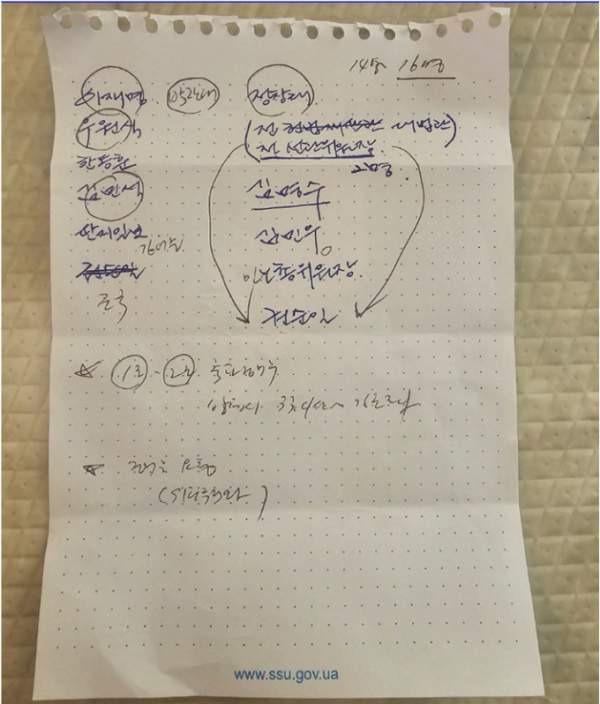 홍장원 메모 우크라이나 보안국 홈페이지 주소 논란