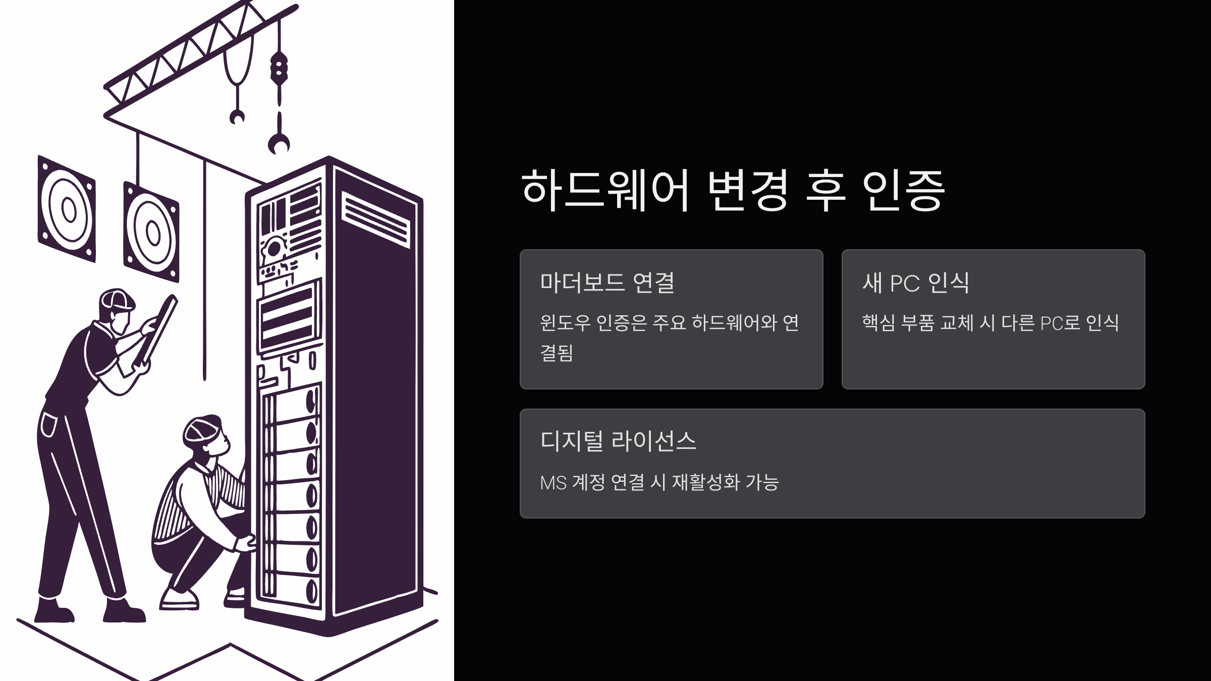 하드웨어변경-후-인증-풀렸을-때