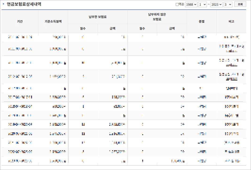 국민연금 납부액 조회