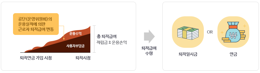 푸른씨앗 홈페이지