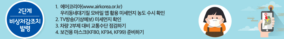 미세먼지 단계별 대응 요령