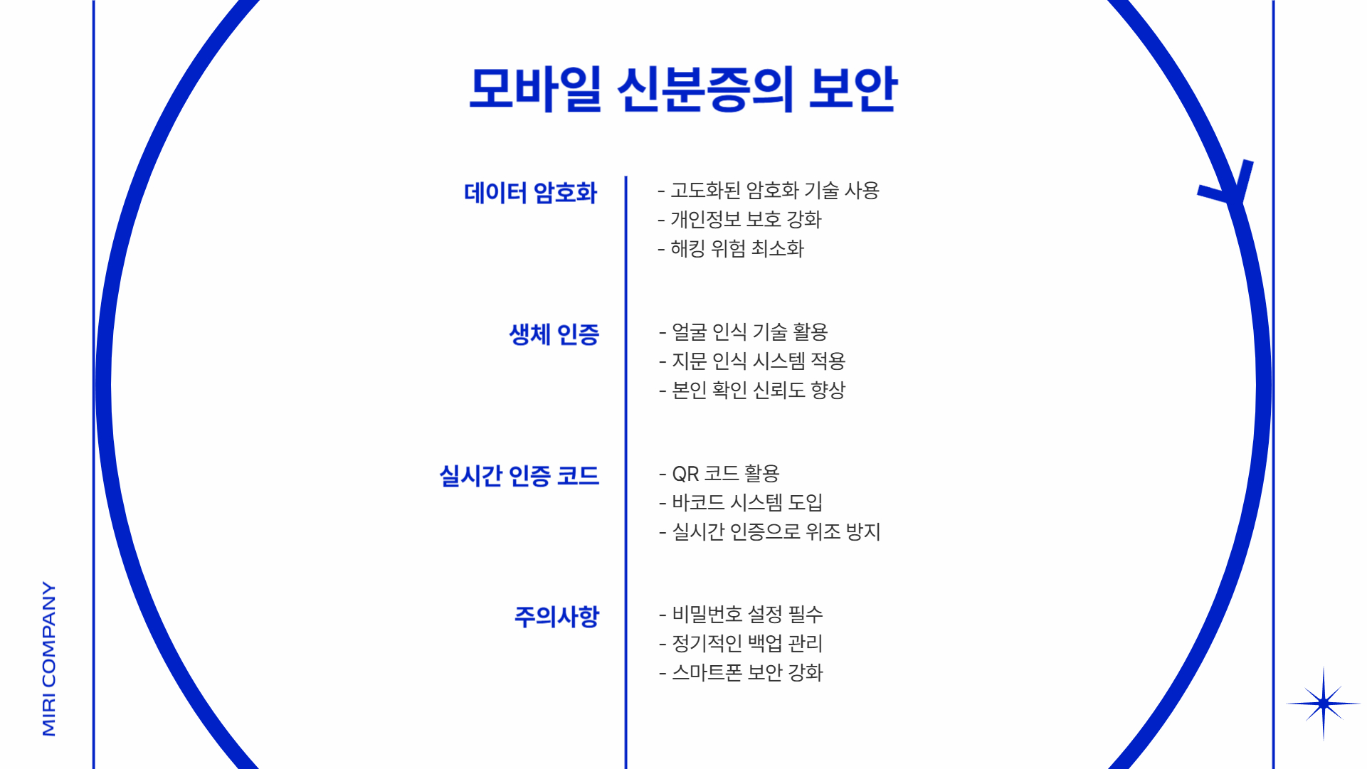 모바일 신분증, 발급부터 사용까지 한 번에 알아보기