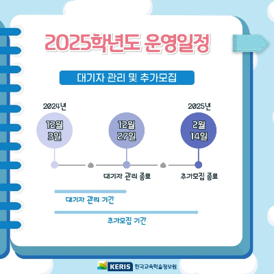 유치원 입학신청 추가모집