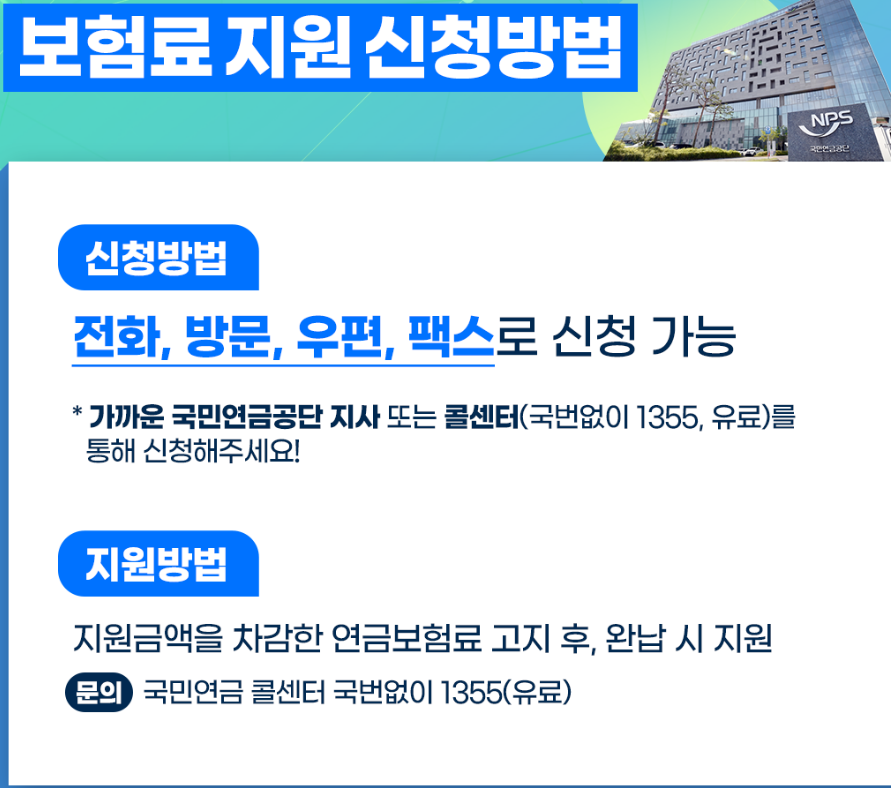 국민연금 보험료지원