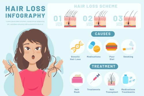 탈모-나쁜습관들-예방법