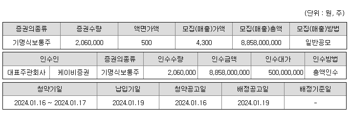 우진엔텍
