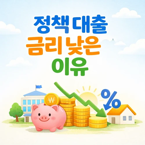 정책 대출 금리 낮은 이유 썸네일