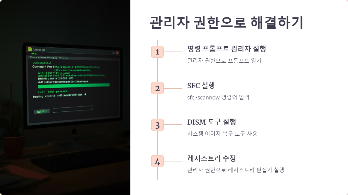 0x8007025D