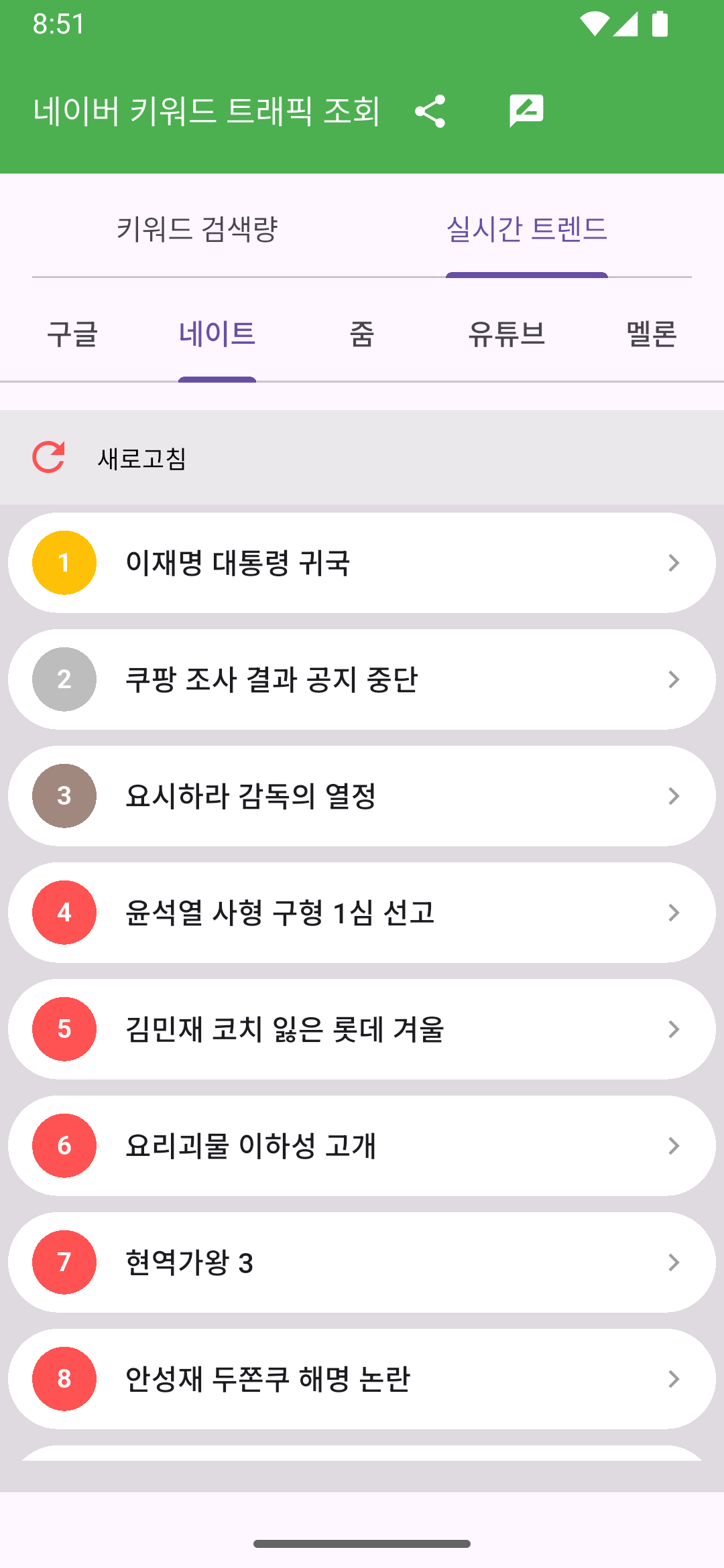 네이버 키워드 트래픽 조회 리뉴얼 UI
