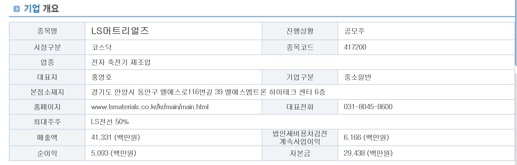 LS머트리얼즈 기업정보