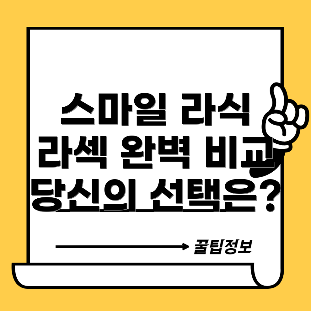 스마일 라식