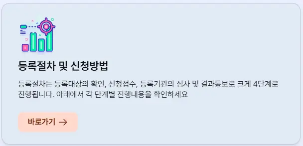 음원 저작권 등록방법