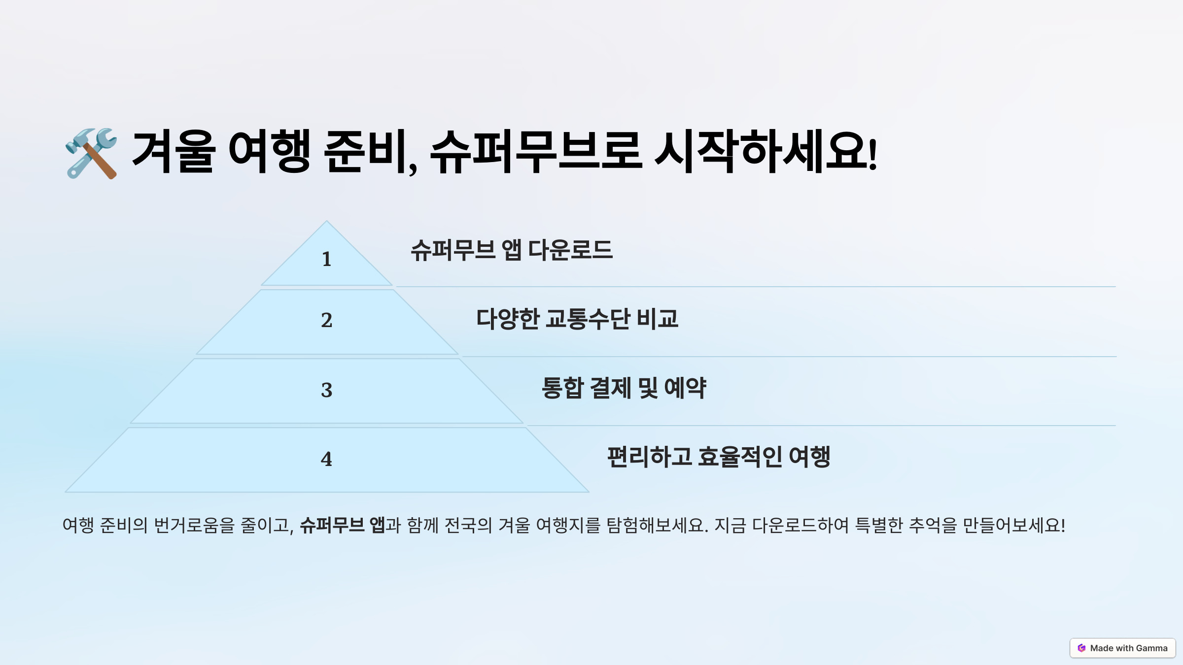 겨울여행 준비 슈퍼무브앱과 함께