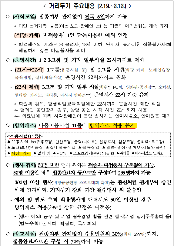 사회적거리두기개편안(2.19~3.13) 주요내용