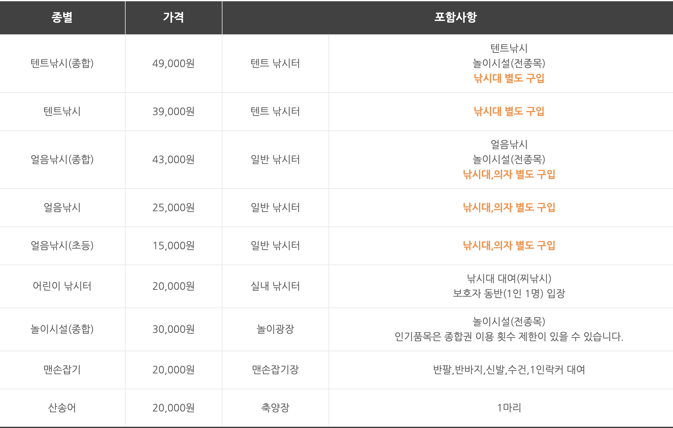 이용요금안내