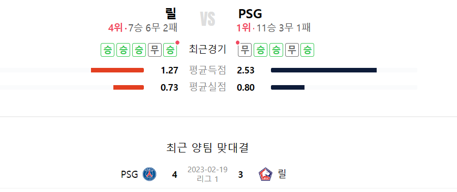 이강인 경기일정
