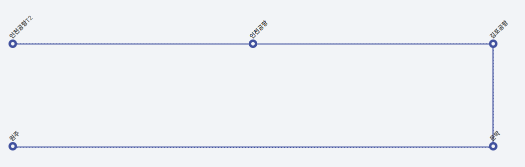 원주에서 인천공항-버스노선도